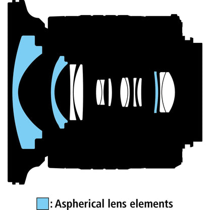 Nikon AF-P DX 10-20mm f/4.5-5.6 G VR